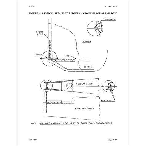 ASA AC 43.13-1B Aircraft Maintenance Manual | FAA Reprint