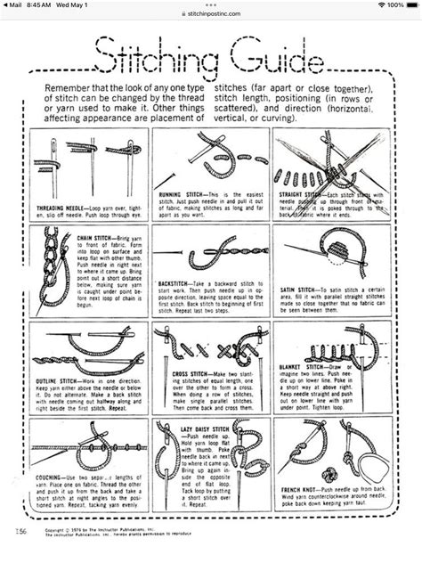 Tutorials Hand Sewing Stitches 的图像结果