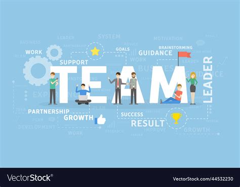 Core Team Vector 的图像结果