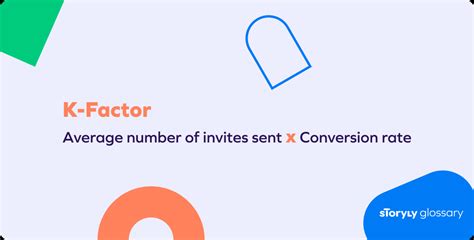 K Factor Explained 的图像结果