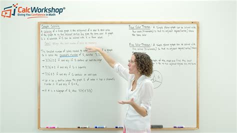 Image result for Graph Coloring Applications