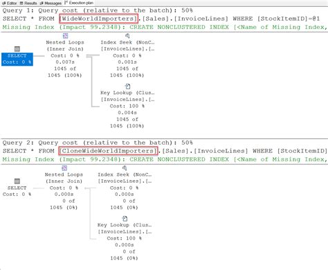 Image result for SQL Clone
