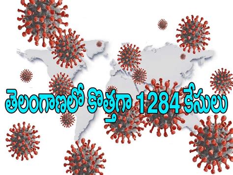తెలంగాణ‌లో శాంతించ‌ని క‌రోనా.. నేడు కొత్త‌గా 1284 కేసులు