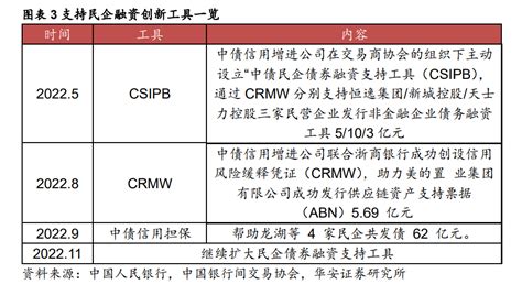 【最全】2021年中国LED封装行业上市公司全方位对比(附业务布局汇总、业绩对比、业务规划等)_行业研究报告 - 前瞻网
