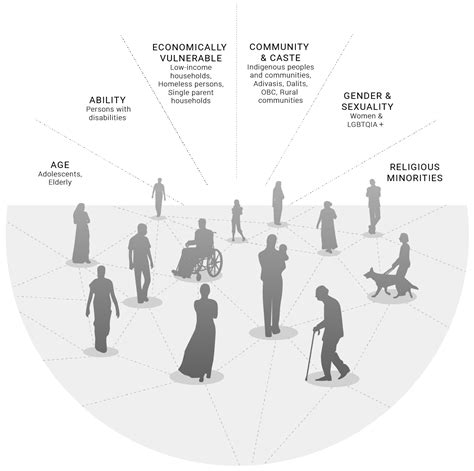 MHI : Mariwala Health Initiative