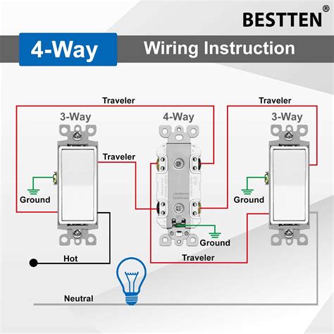 4 Way Switch Wiring Diagram Guide and Instructions