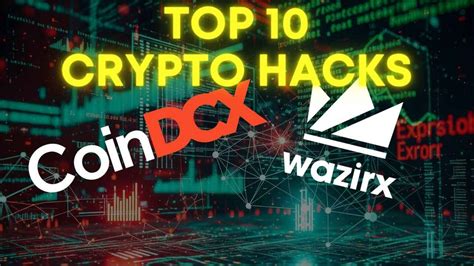 CoinDCX to WazirX: Top 10 biggest crypto hacks (2020-2025)