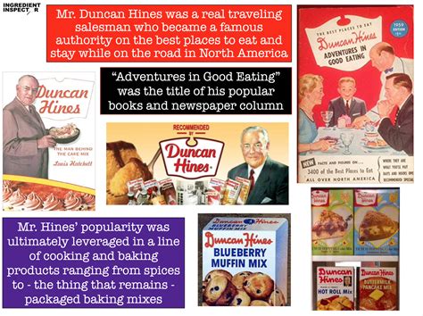 WHAT'S IN DUNCAN HINES BROWNIE MIX? — Ingredient Inspector