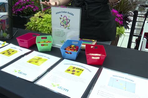 KNIB teaches families at H2-Oh! Environmental Family Fun Fair