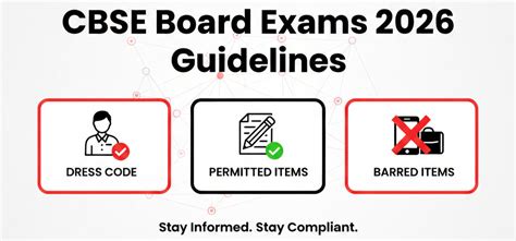 CBSE Board Exams 2026 Dress Code, Permitted and Barred Items