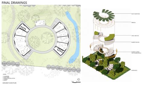 Learning Nest : An interactive learning center | CEPT - Portfolio