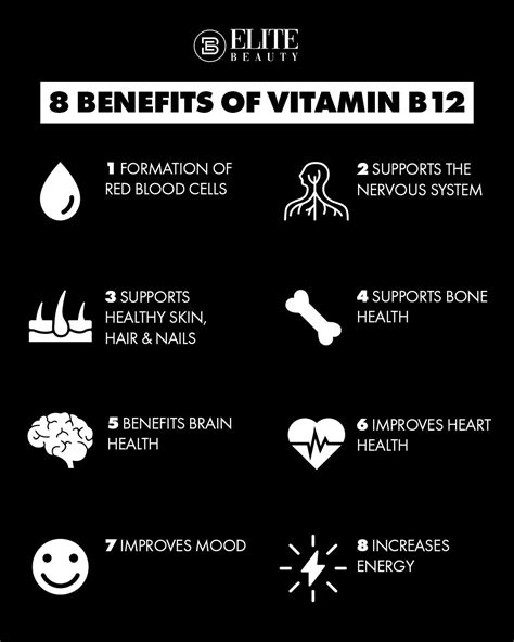 B12 Injection Shots | Toledo, Ohio | Elite Beauty Toledo