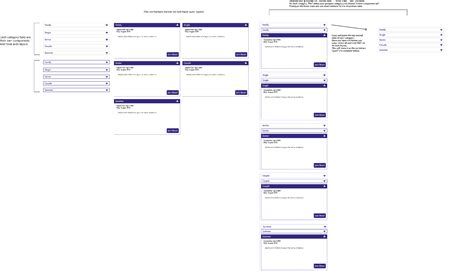 Image result for FAQ Figma