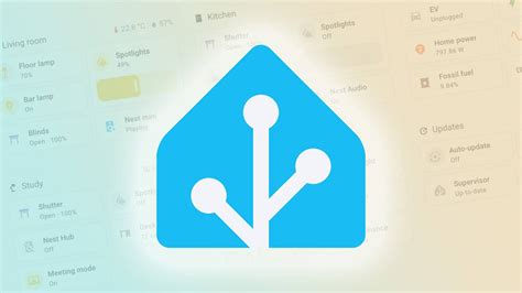 Image result for Home Assistant Adding YAML File