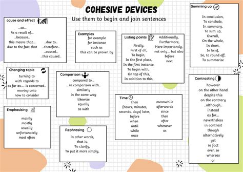 Cohesive devices, Writing mat/ support with sentence stems and ...