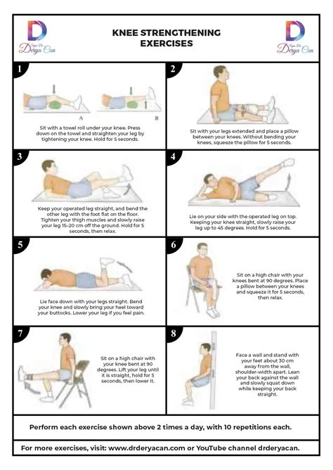 Image result for Patellar Dislocation Exercises