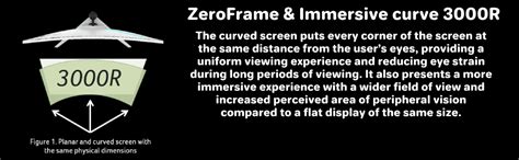 Acer XZ396Q 38.5 Inch (97.79 Cm) Led 3000R Curve WQHD VA Panel LCD ...