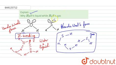 Image result for H2S O2