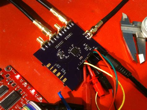 Image result for Software Receiver Community