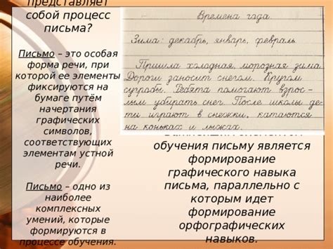 Методы и приемы формирования навыков каллиграфического письма у младших ...