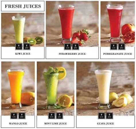 Menu at Pappa Roti, Hyderabad, Road No 10