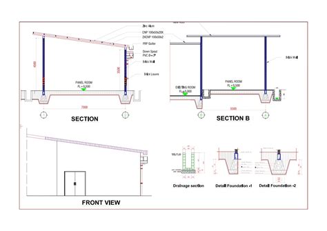 Image result for Tutorial Gambar Panel