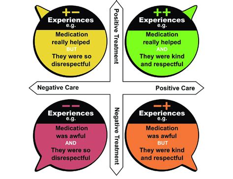 slotswinner diverse experiences,Our app offers a captivating a