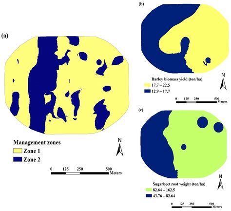 Evaluating Intra-Field Spatial Variability for Nutrient Management Zone ...
