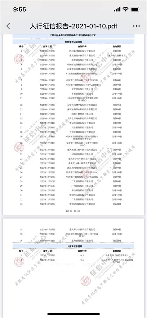 个人征信里的征信查询是什么？征信查询过多会影响申请银行个人信用贷款吗？ - 知乎