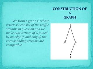 Image result for Basic Graph Theory for Roads