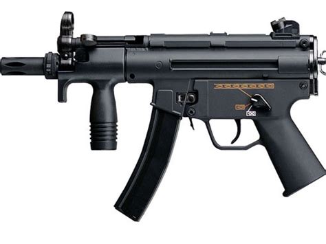 Deadliest Submachine Guns