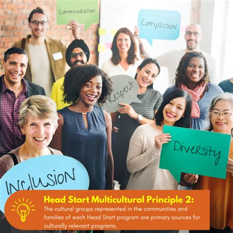 Image result for 7 Principles of Multicultural Education