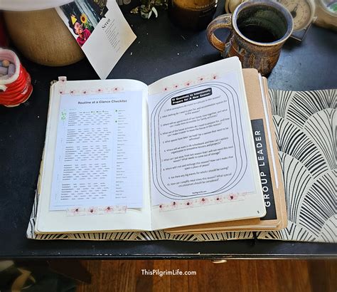 Travelers Journal Ideas- How I Use A Travelers Journal to Organize My ...