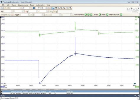 PicoScope Waveforms 的图像结果