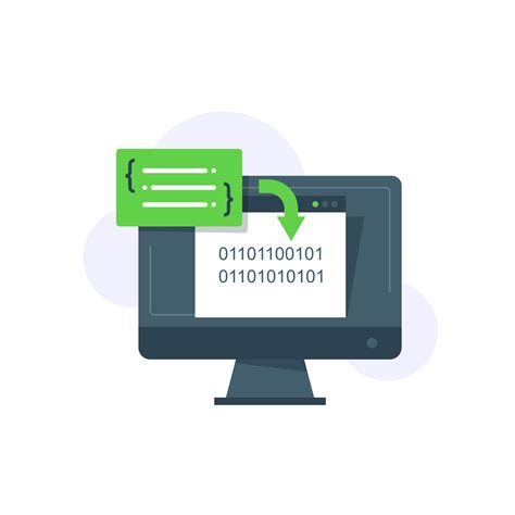 Image result for What Is Compiler in Programming