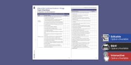 Electricity Topic Checklist | AQA GCSE Trilogy Revision