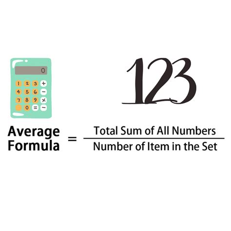 Image result for How to Calculate Average Formula
