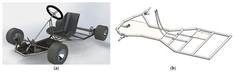 Concept Design and Development of an Electric Go-Kart Chassis for ...