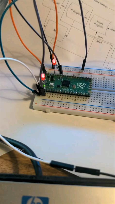 Image result for C-code Raspberry Pi Pico Check Serial Input