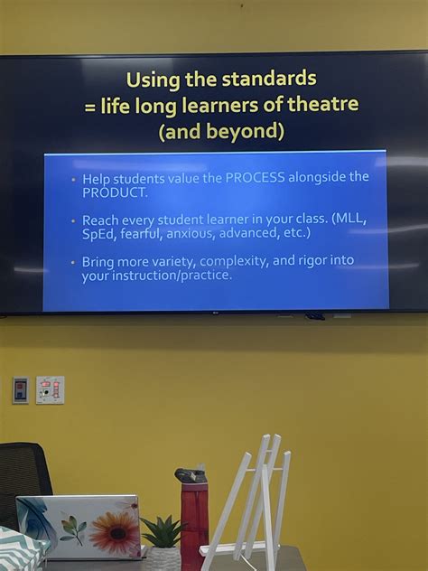 Welcome Back to School 2023-2024 – Performing & Fine Arts