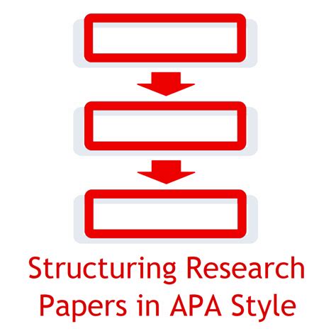 Research Paper Structure 的图像结果