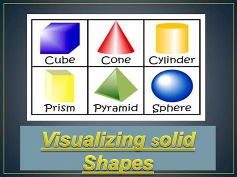 Visualizing Solid Shaapes Full 的图像结果