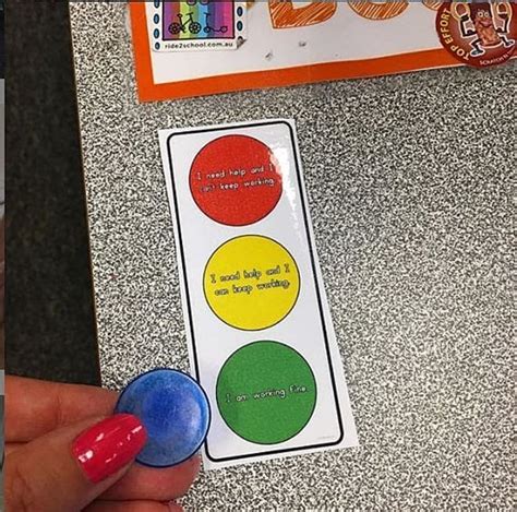 Learning Group Example 的图像结果