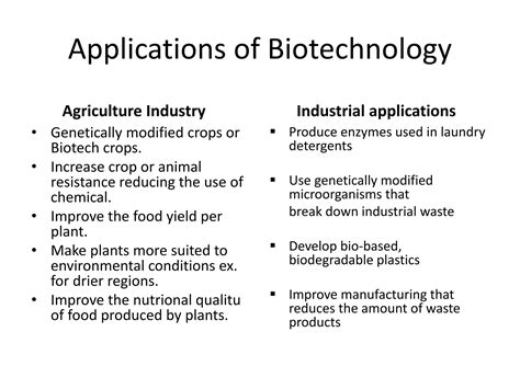 Biotech Scope 的图像结果