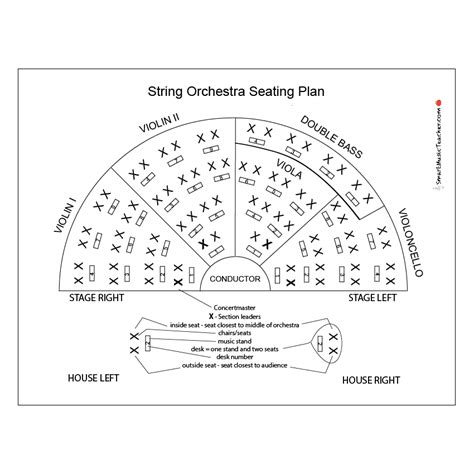 String Section Orchestra 的图像结果