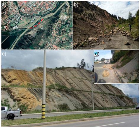 Landslide Awareness System (LAwS) to Increase the Resilience and Safety ...