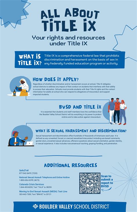 Following Student Discontent, Title IX Council Hosts Informational ...