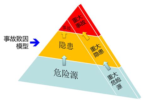 危险关系最新素材