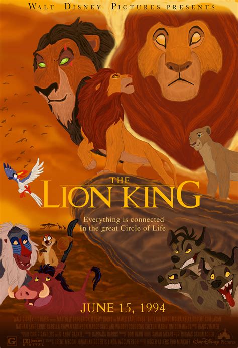 The Lion King Movie Poster by JodranBlue on DeviantArt