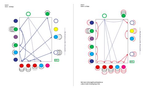 Shoulder Partner 的图像结果